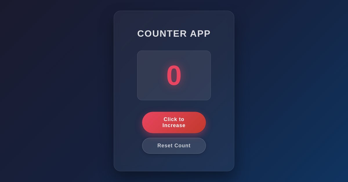 Preview of simple counter app click and counter will increase the number and there is reset