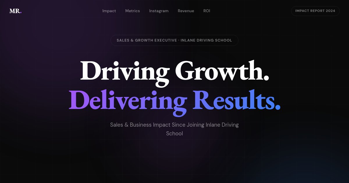 Preview of Madhur Rajpal – Performance Impact Report