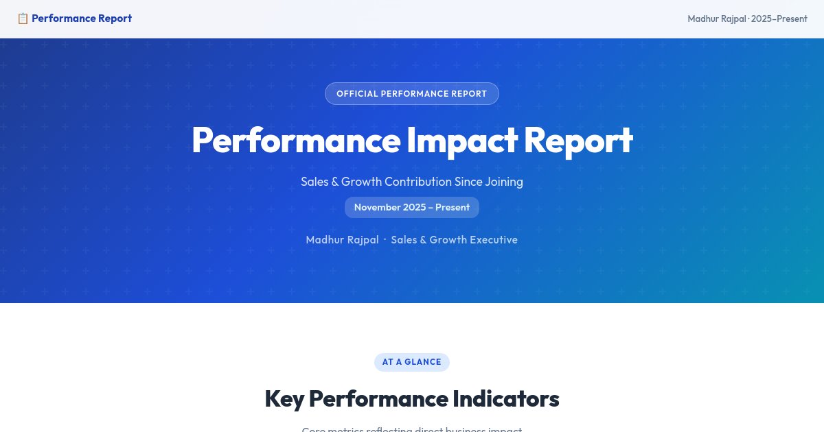Preview of Performance Impact Report – Madhur Rajpal