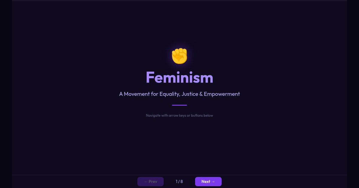 Preview of make me a presentation about feminism