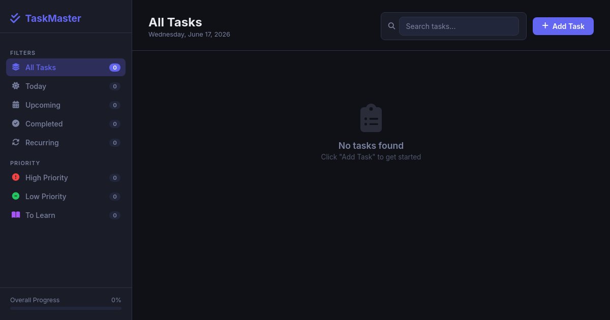 Preview of pp requirements - user can add tasks, provide due date, reminder time with notif